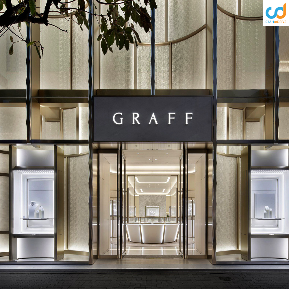 Glow Sign Boards & Beyond: Outdoor Ad Strategies That Attract Jewellery Buyers