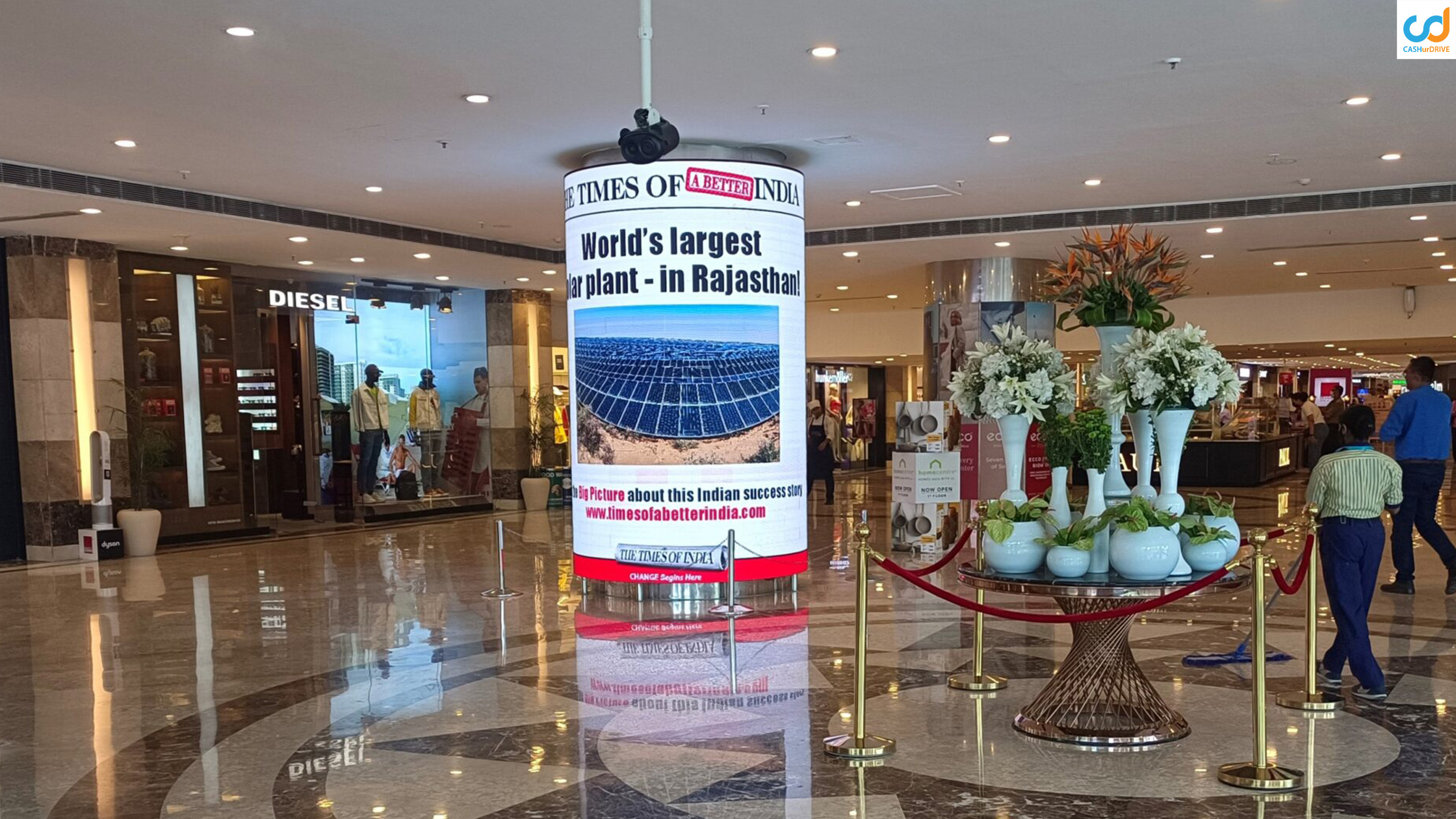 Types of Mall Advertising Formats