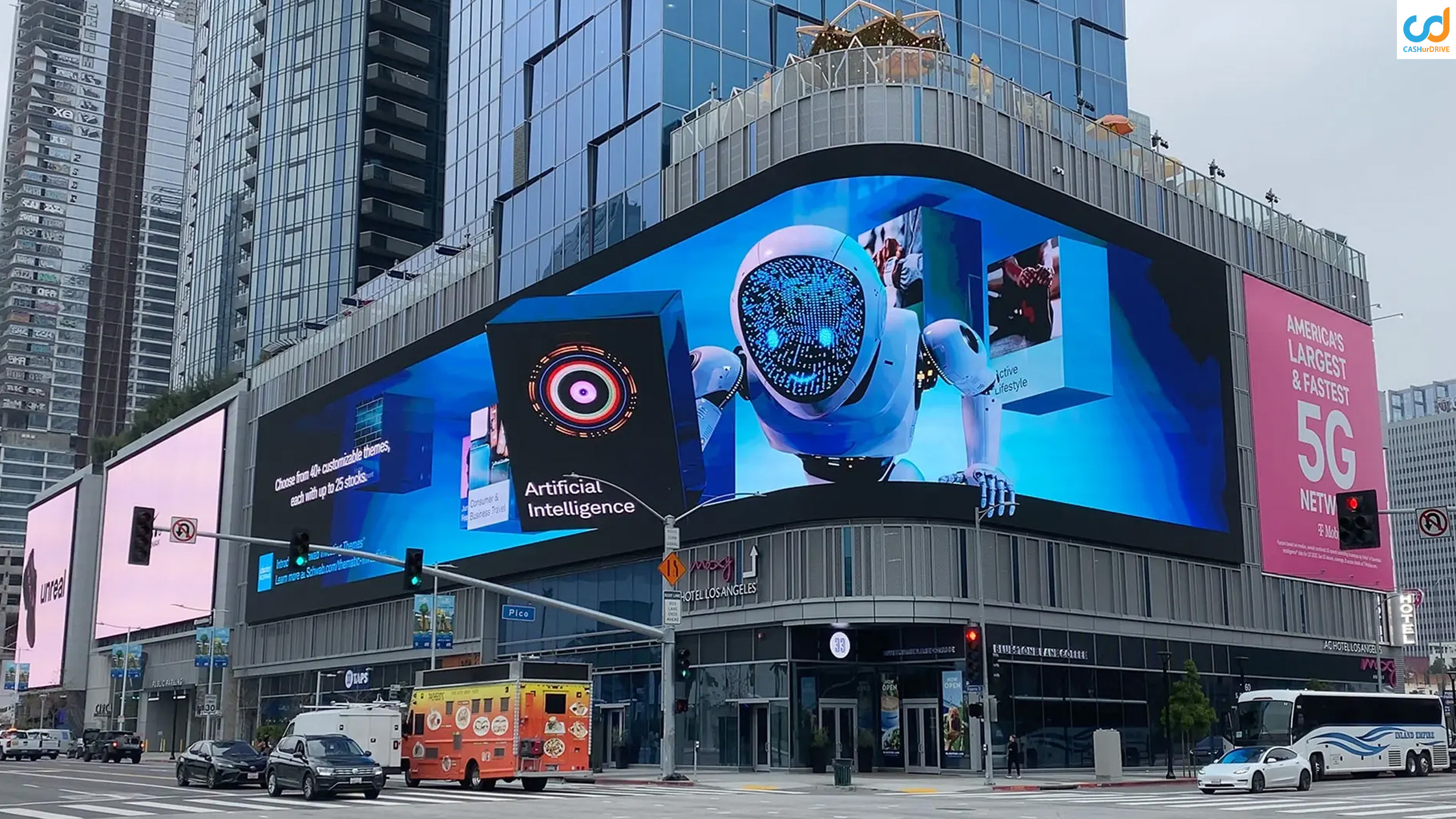 DOOH advertising cost in India complete pricing guide