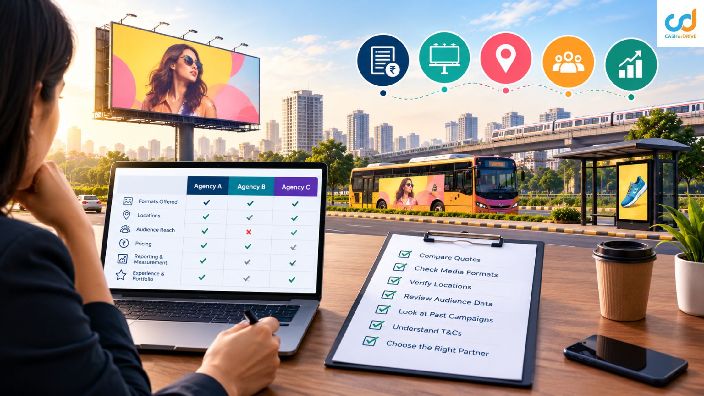 Compare outdoor advertising agency quotes in India